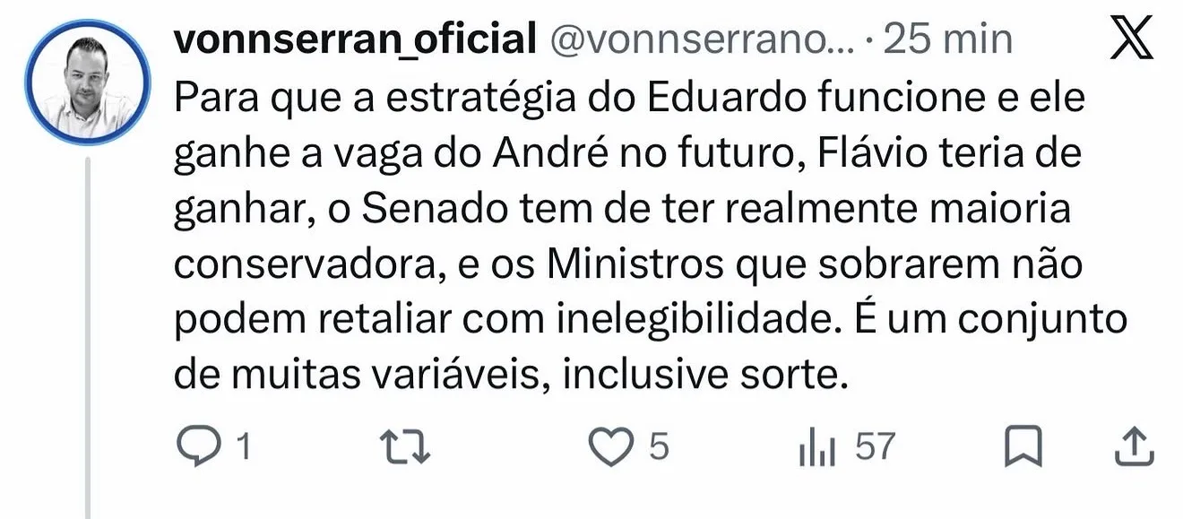 A ESTRATÉGIA DE EDUARDO BOLSONARO