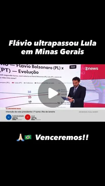 Flávio Bolsonaro aparece à frente de Lula em pesquisa eleitoral de Minas Gerais